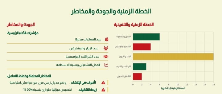 أهداف المركز٤