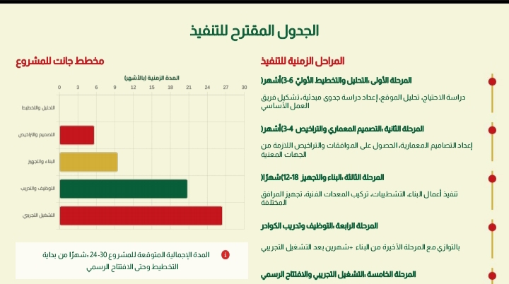 أهداف المركز٨