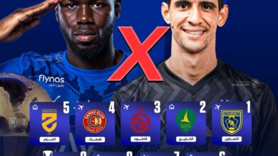 ياسين بونو وكوليبالي