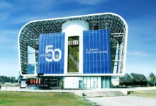 البنك التجاري الدولي